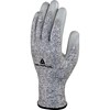 Snijbestendige handschoenen